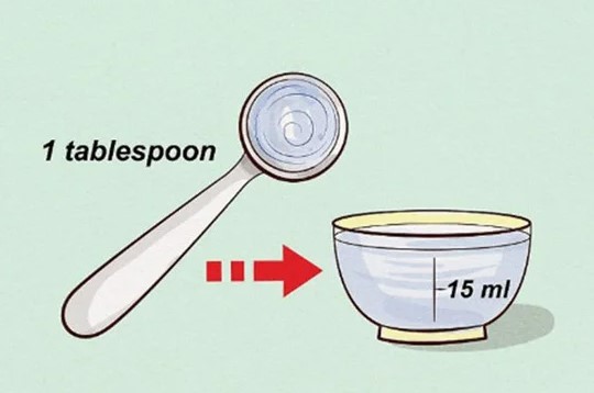1 Tablespoon bằng bao nhiêu gam